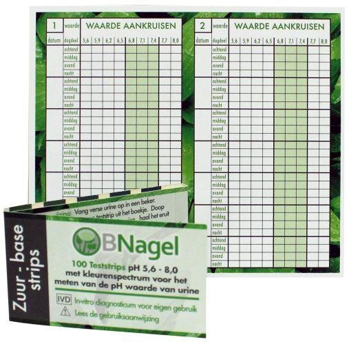 Nagel Nagel Zuurbase strips voor het testen van pH-waarde (100 st)