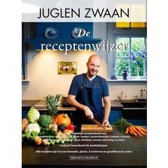 Succesboeken De receptenwijzer (1 st)