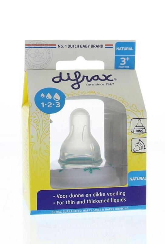 Difrax Difrax 1-2-3 Ring smal/groot (1 st)