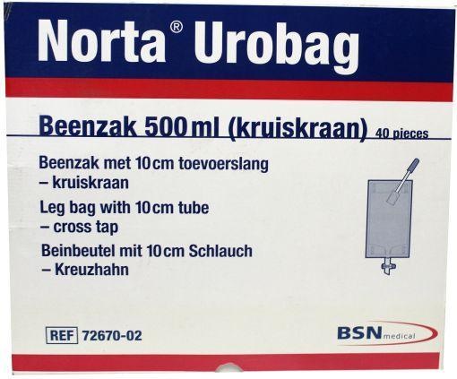Norta Urobag beenzak 72670-02 (40 stuks)
