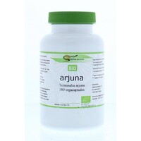 Surya Surya Arjuna bio (180 caps)