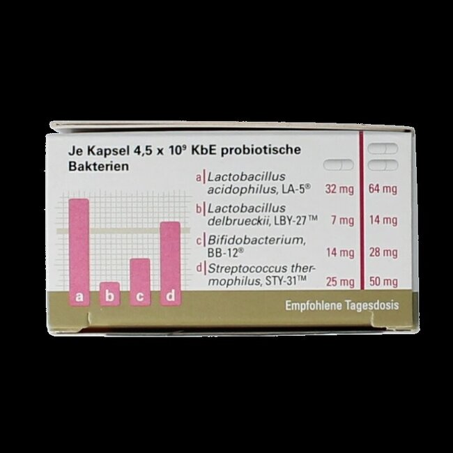 Laves Lactobiogen 30 Capsules