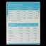 Pascoe Basentabs 100 Tabletten