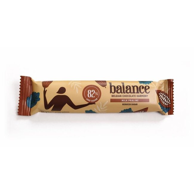 Chocolade reep melk praline 35 Gram
