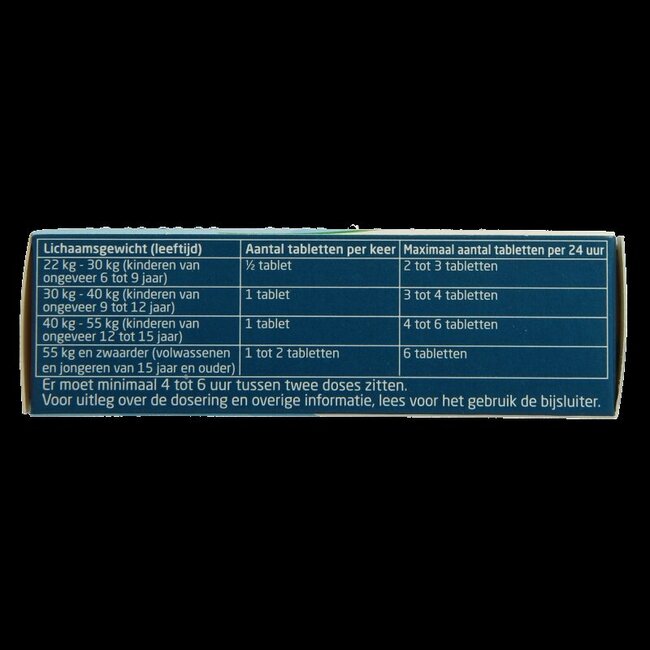 Teva Paracetalgin 500mg 20 Stuks