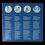 Startset 1 Set