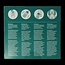 Startset xylitol 1 Set