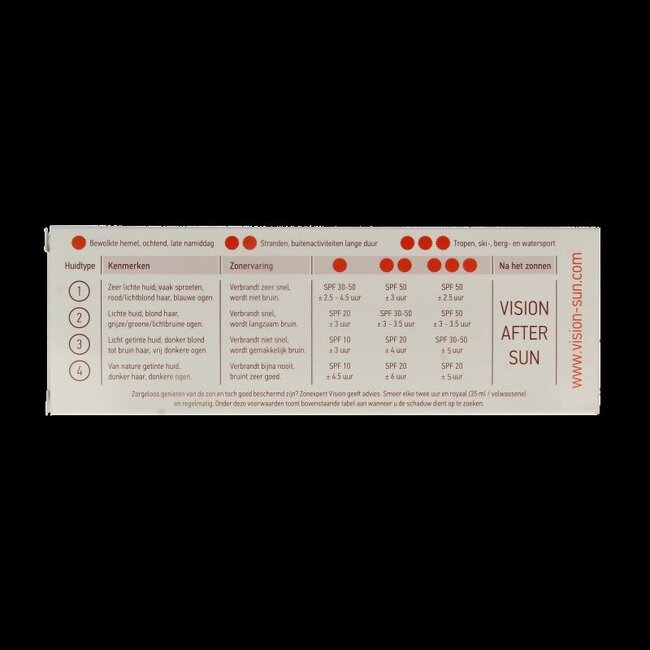 Vision High extra care SPF50 180 Milliliter