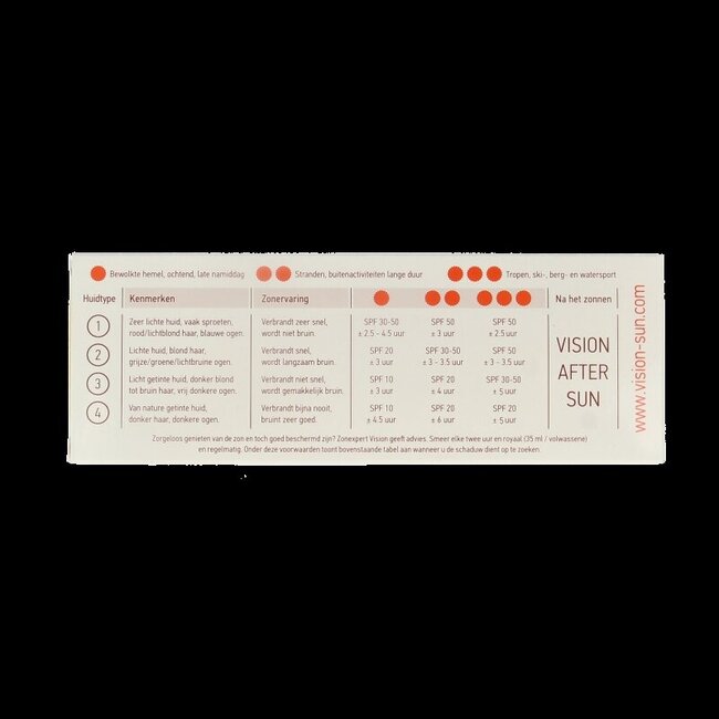 Vision High SPF50 90 Milliliter