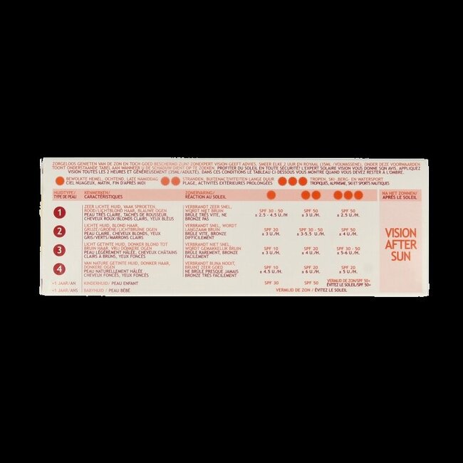 Vision High SPF30 100 Milliliter