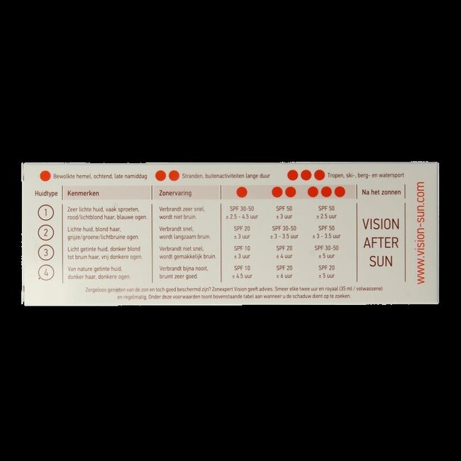 Vision High SPF30 180 Milliliter