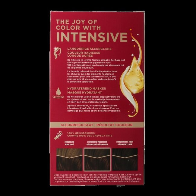 Poly Palette Haarverf 750 Chocoladebruin 1 Set