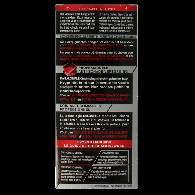 Syoss Color baseline 5-1 lichtbruin haarverf  1 Set