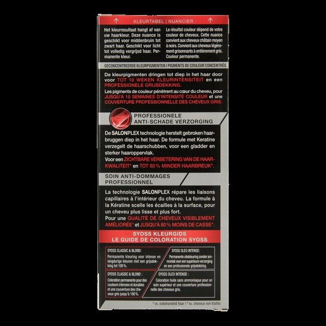 Syoss Color coloration permanente 1-1 Noir - 1 kit