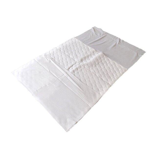 Comfort Wasbare onderlegger + instopstroken plus 1 Stuks