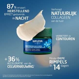 Weleda Weleda Blauwe gentiaan&edelweiss versterkende nachtcreme 40 Milliliter