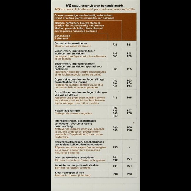 HG Nettoyant pour pierre naturelle extra fort 1 litre