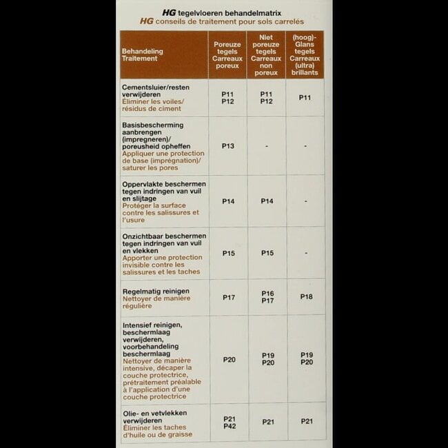 HG Nettoyant pour carrelages 1 litre