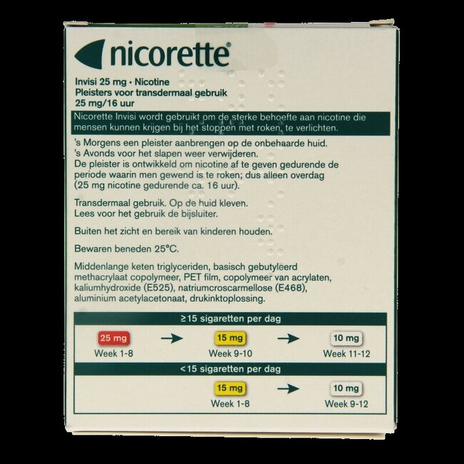 Patch 25 mg 14 pièces