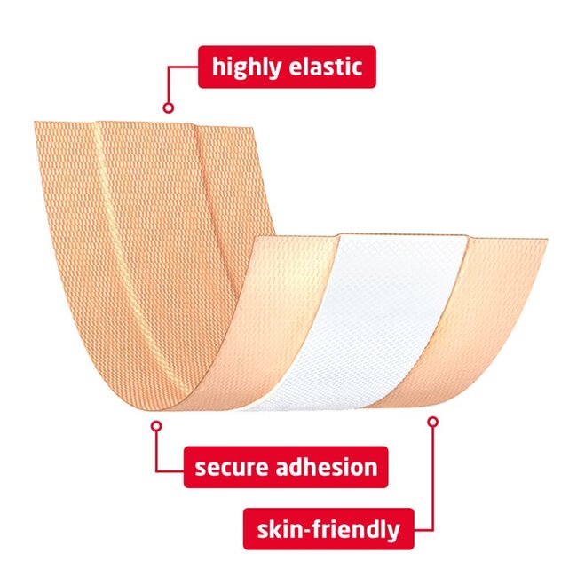 Leukoplast Elastic 1 m x 6 cm, 1 pièce