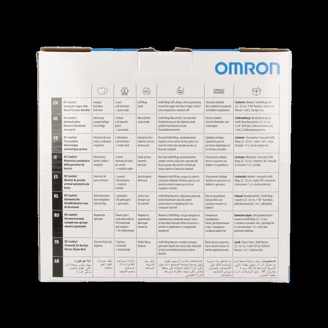 Bloeddrukmeter OMR-M3COMF 1 Stuks