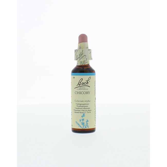 Chicory/cichorei 20 Milliliter