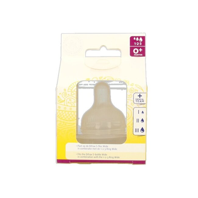 Tétine col large soft 1-2-3 2 pièces