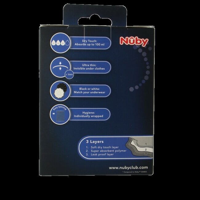 Borstcompres ultra dun 28 Stuks