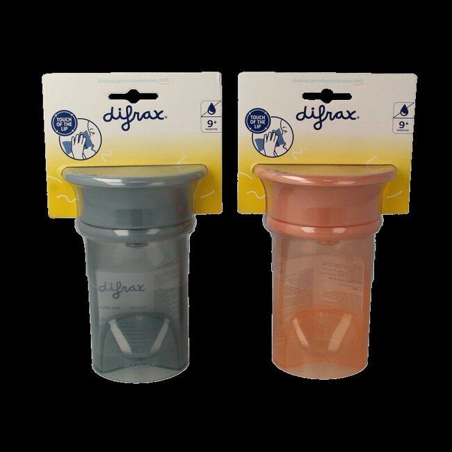 360 Graden Beker assorti 1 Stuks