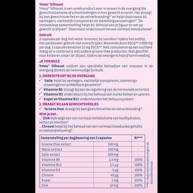 Overgang silhouet 128 Capsules