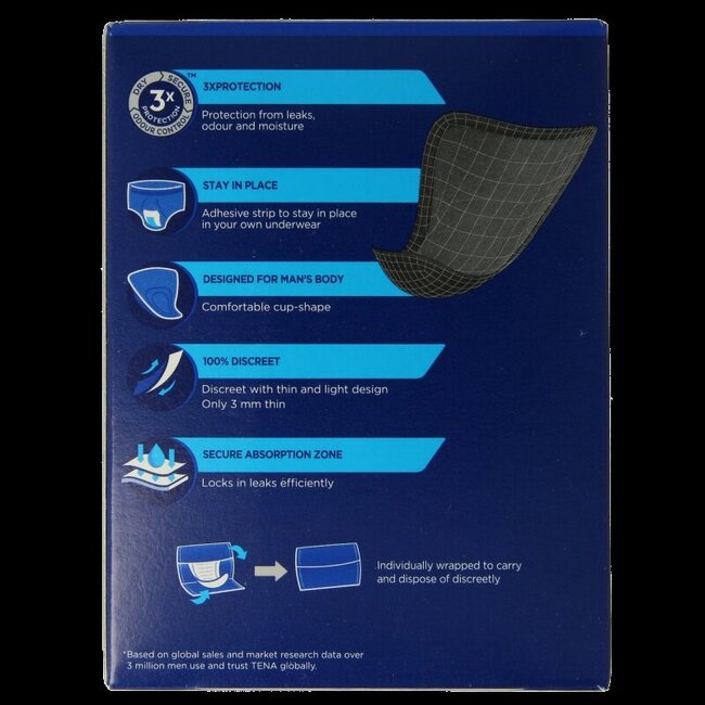 Man active fit extra light 14 Stuks