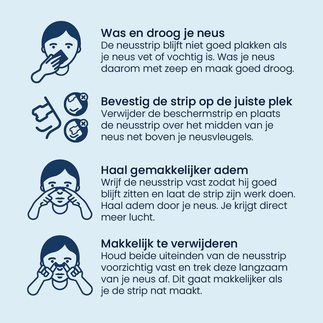 Neusstrips right large 30 Stuks