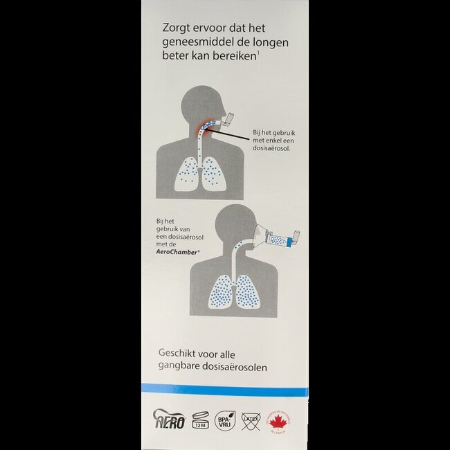 Aerochamber plus flower VU+ volwassen masker 1 Stuks