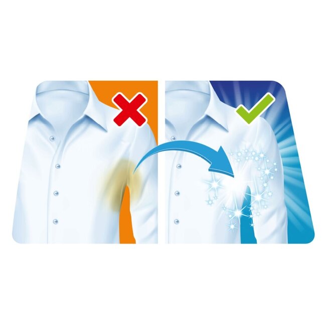 Prewash deodorant & zweet 250 Milliliter