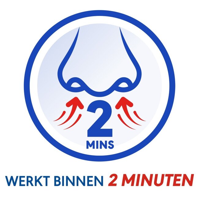 Druppels 1 mg verzachtend 10 Milliliter