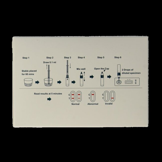 Test de fertilité masculine 1 unité