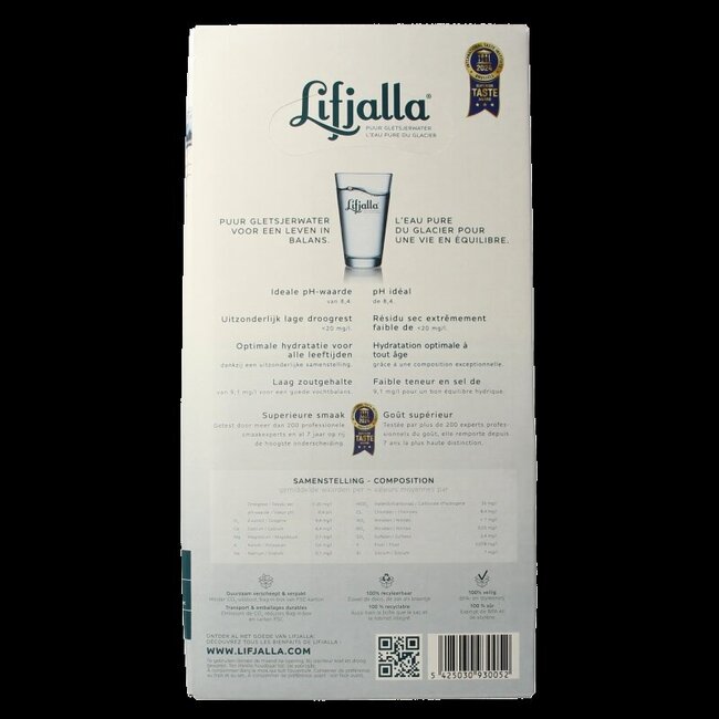 Water uit IJsland 5 Liter