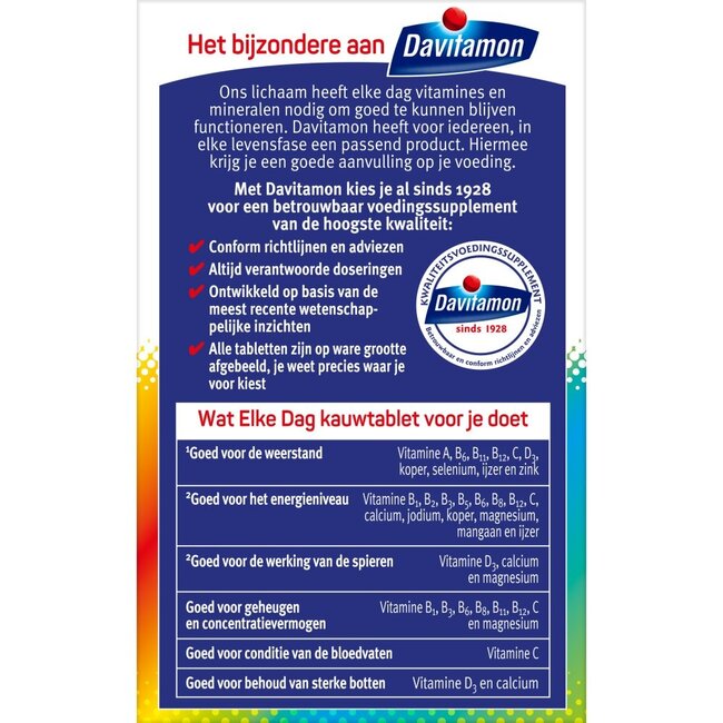 Elke dag 60 Kauwtabletten