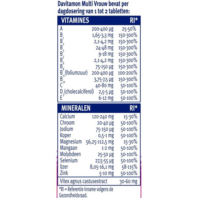 Multi vrouw 60 Tabletten