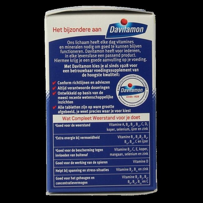 Compleet weerstand 100 Dragees