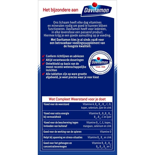 Compleet weerstand 400 Dragees