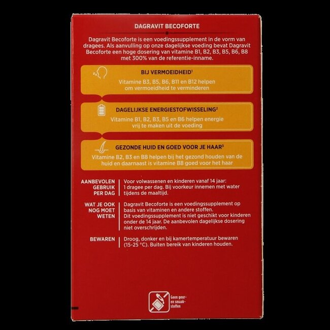 Becoforte 100 Dragees