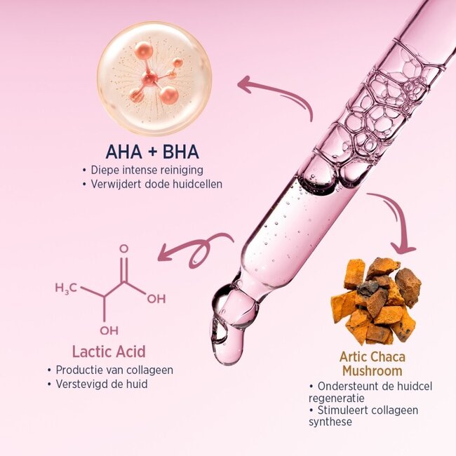 Celenes Gesichts-Peeling AHA 8% + BHA 2% + Milchsäure + Arktischer Chaga 30 Milliliter