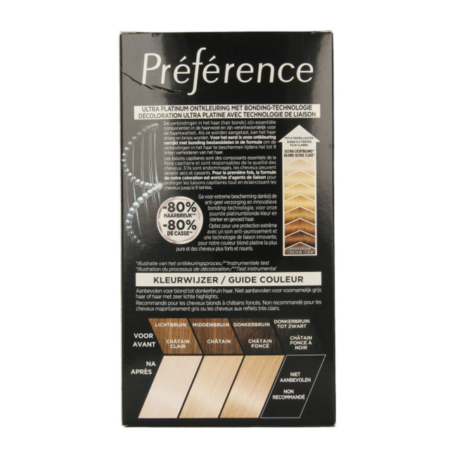 Préférence Bleach Ultra Platinum Décoloration 1 Kit