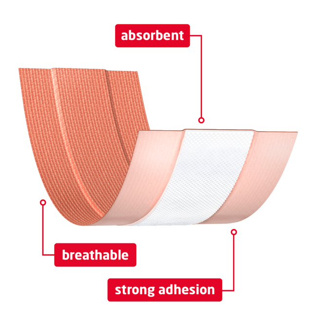 Leukoplast Plaster strong 1m x 6cm 1 Piece