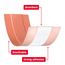 Leukoplast Plaster strong 1m x 6cm 1 Piece