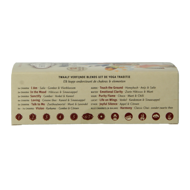 Shoti Maa Magic Box Bio 12 Bustine