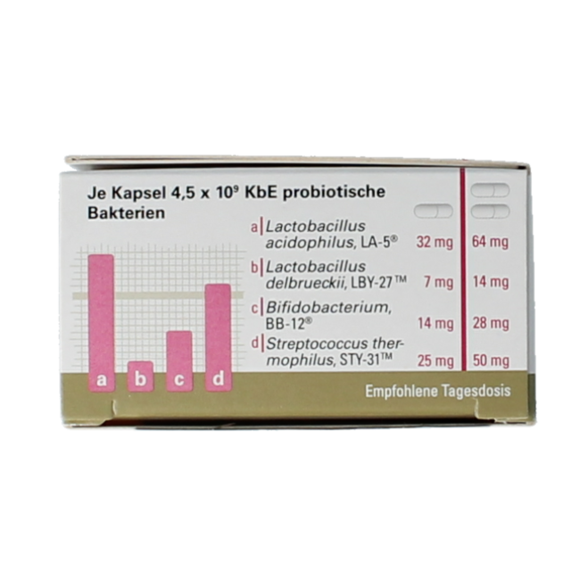 Laves Lactobiogen 30 Kapsułek