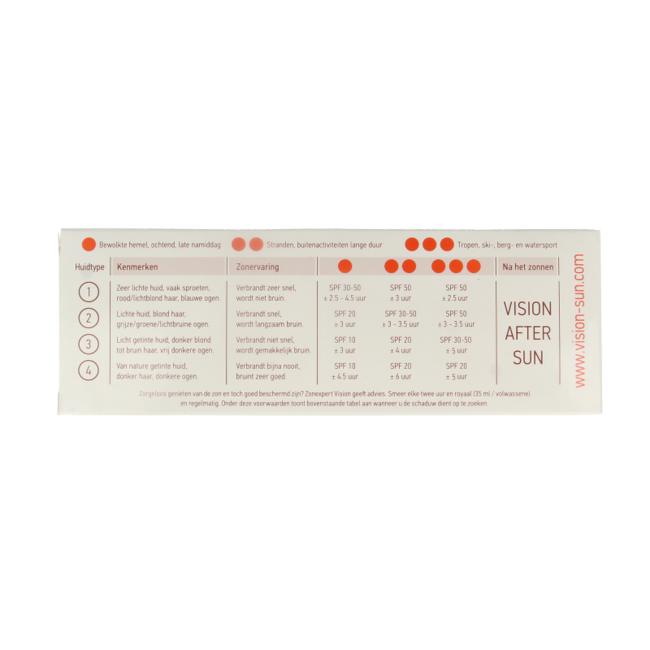 Vision Extra Care SPF30 180 Millilitri