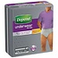 Depend Pants Men Max Size L/XL 1986 9 Pieces
